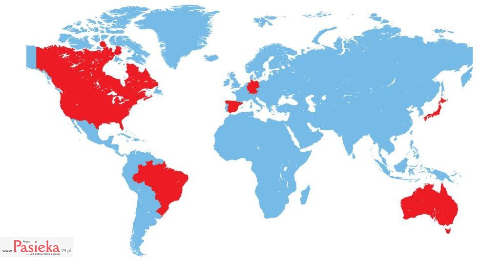 World